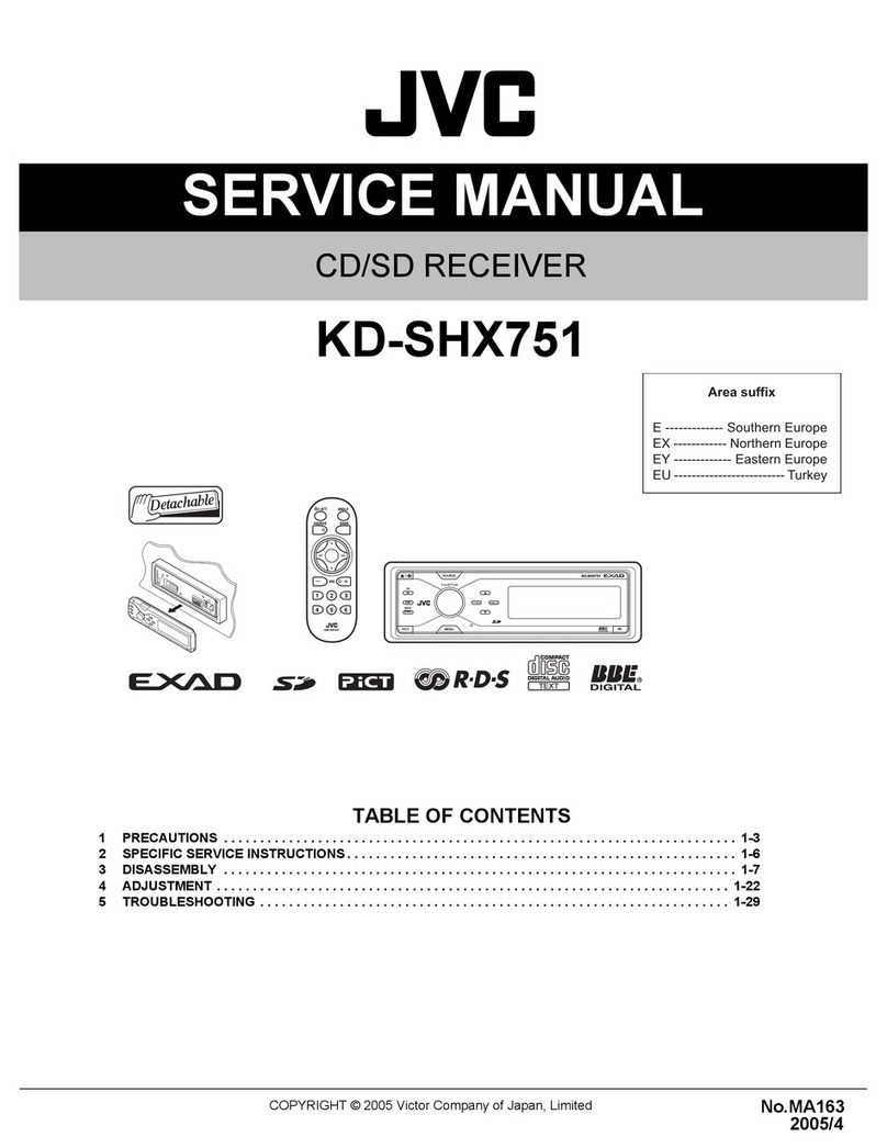 JVC KD-SHX751 User manual