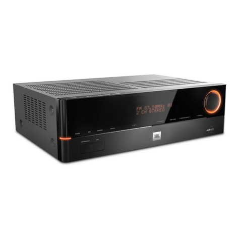 JBL AVR 101IN User manual