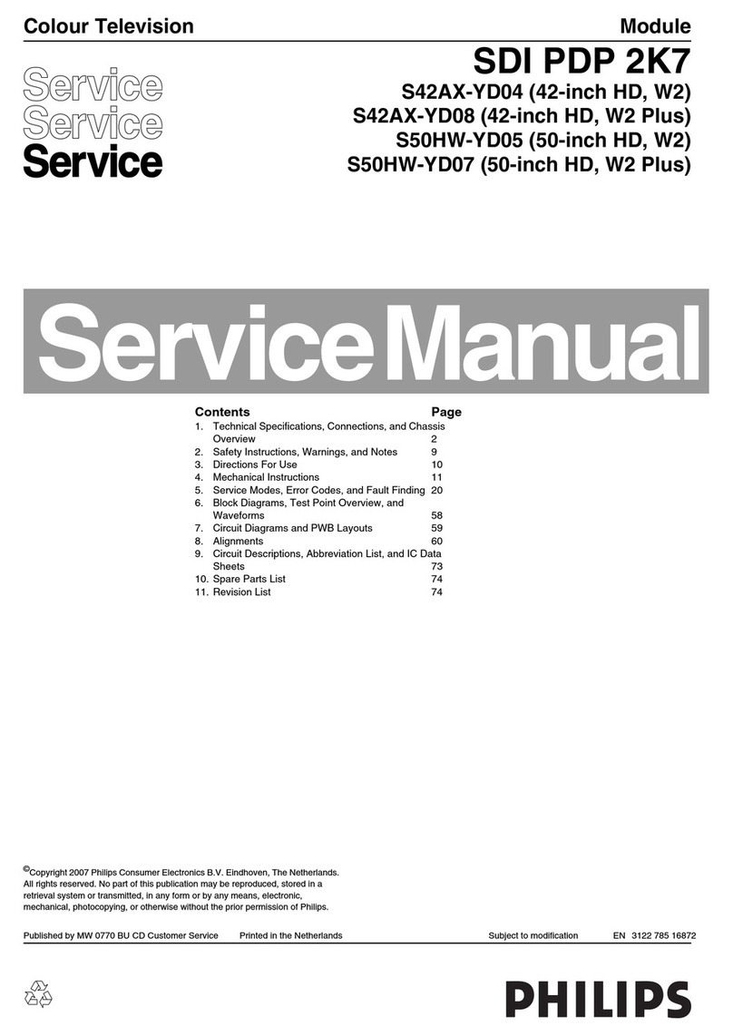 Philips S42AX-YD04 User manual