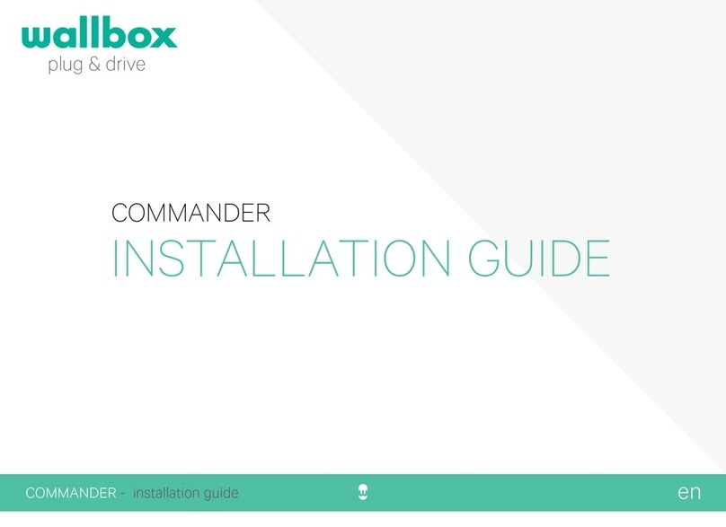Wallbox commander installation guide