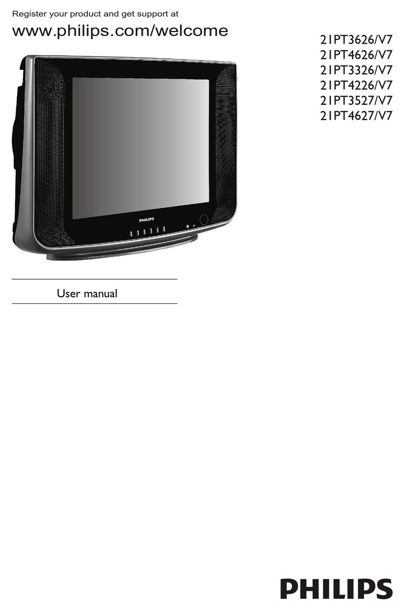 Philips 21PT3626/V7 user manual