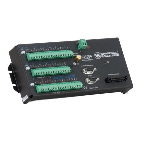Campbell CR1000 User manual