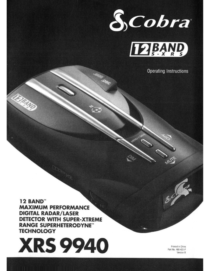 Cobra 12 BAND XRS 9940 operating instructions