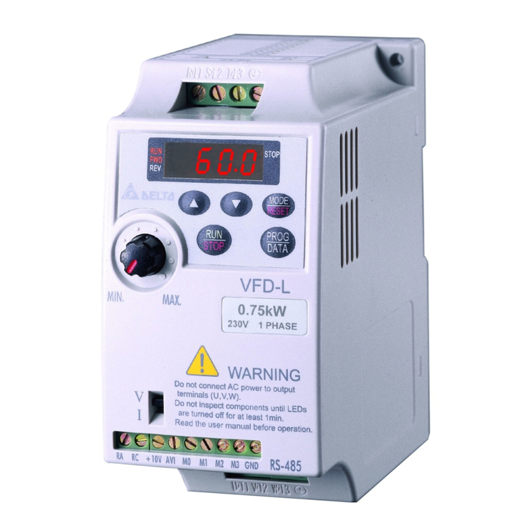Delta VFD-L Series User manual