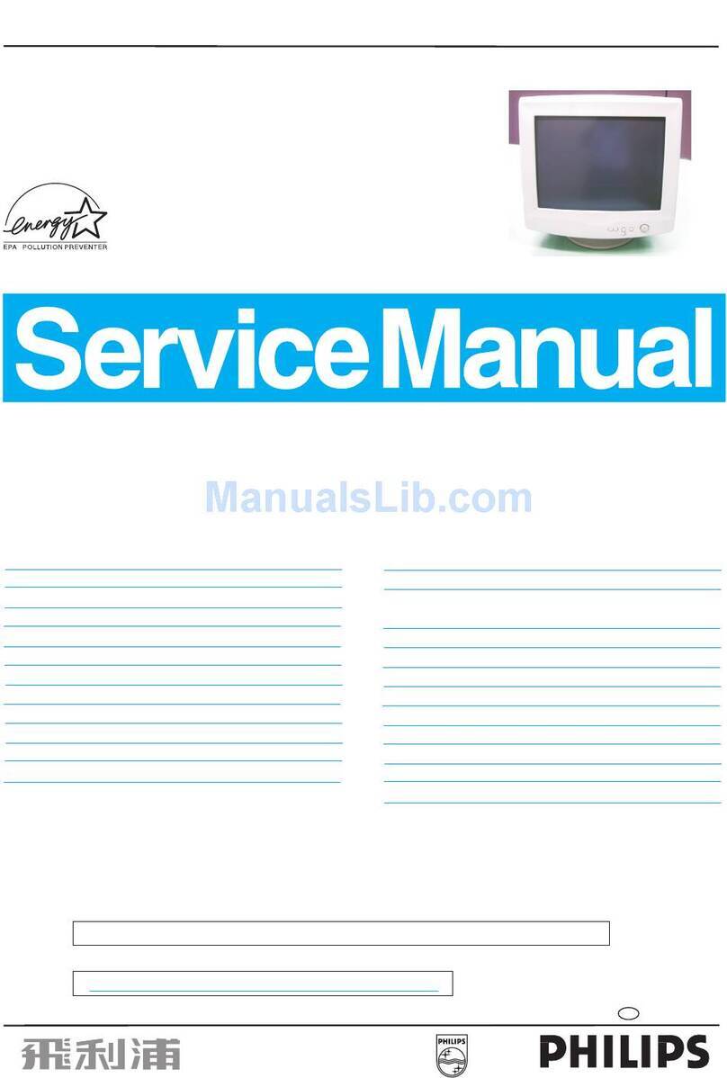 Philips 105S2 CM23 GSIII User manual