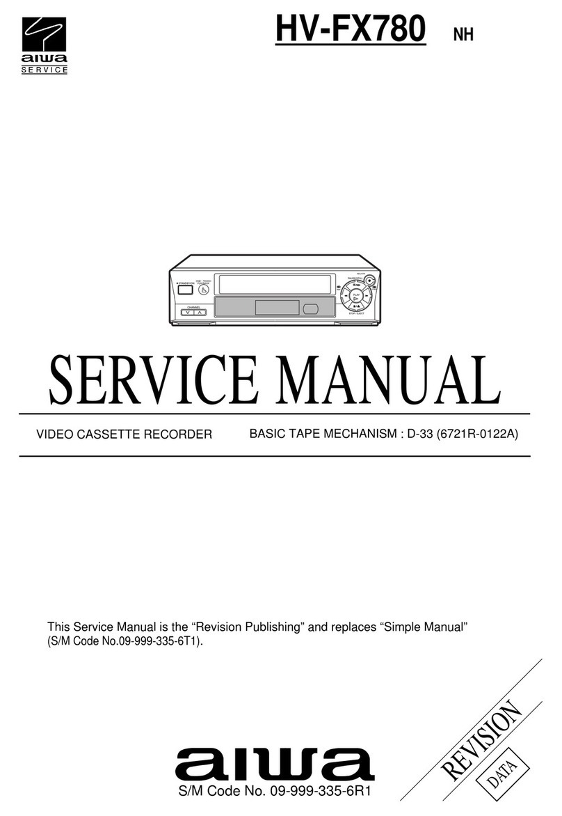 Aiwa HV-FX780 User manual