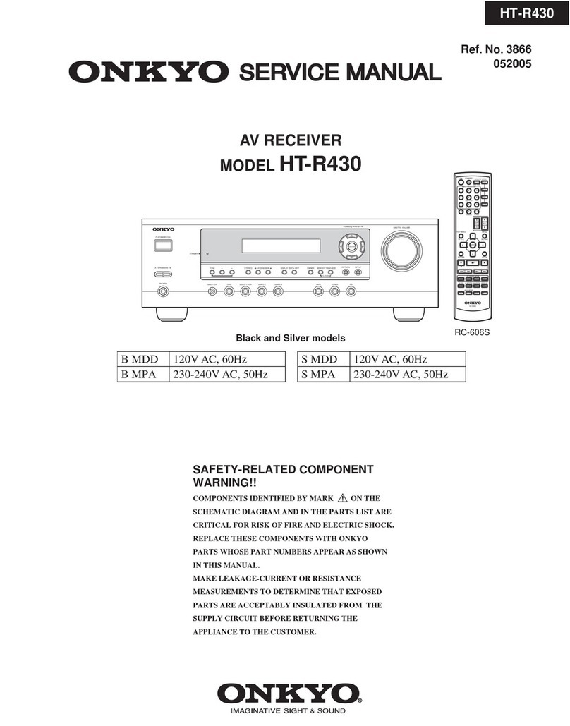 Onkyo HT-R430 User manual