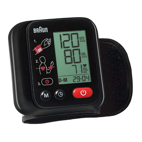 Braun BBP 2000 User manual