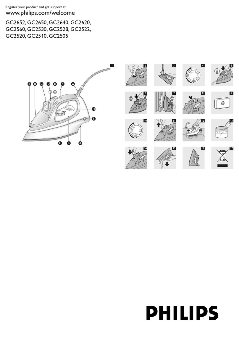 Philips GC2652 User manual Philips GC2652 User manual