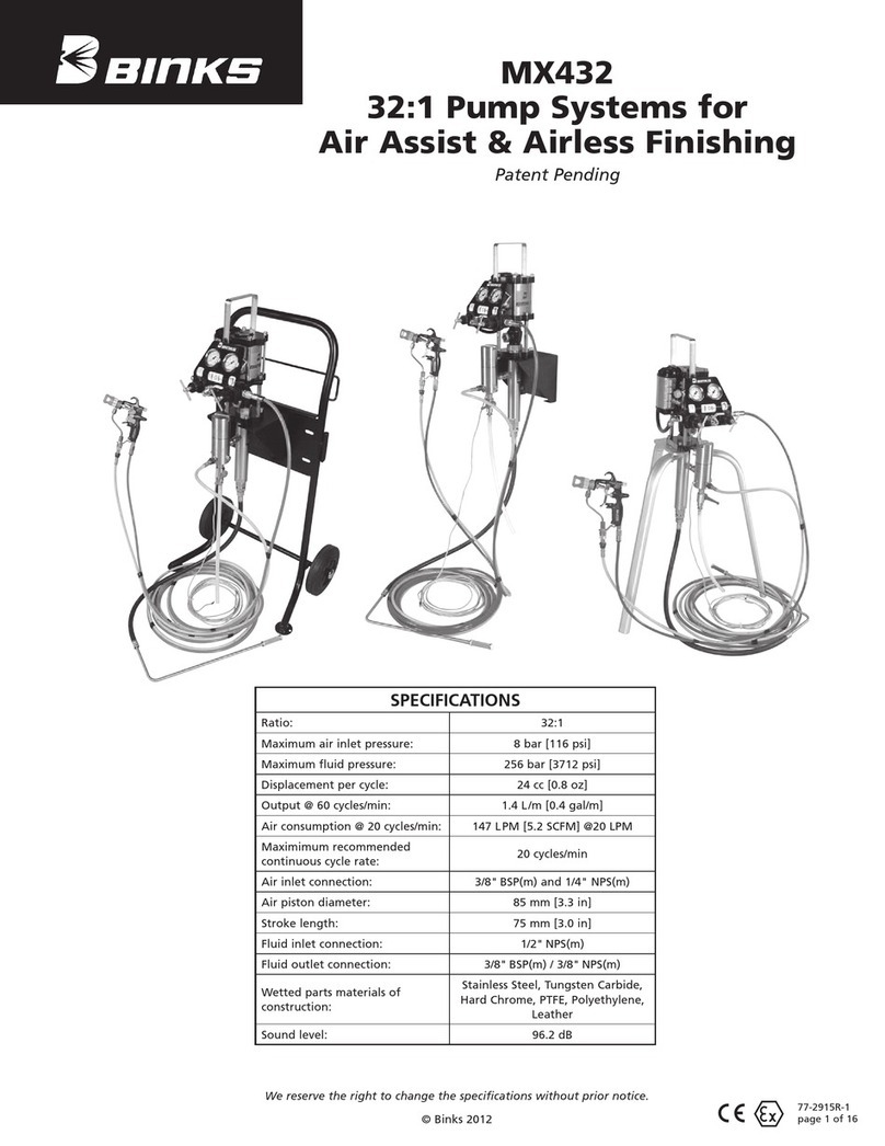 Binks MX432 User manual