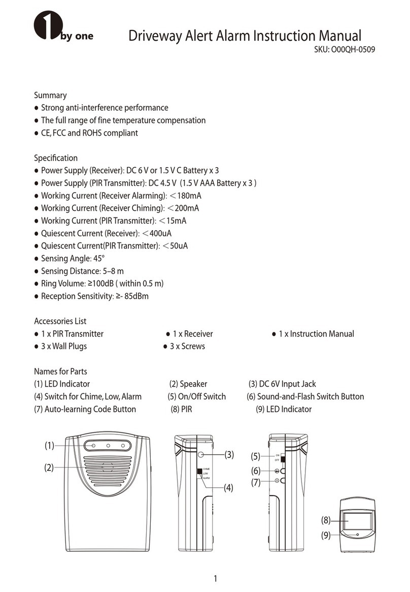 1 BY ONE O00QH-0509 User manual