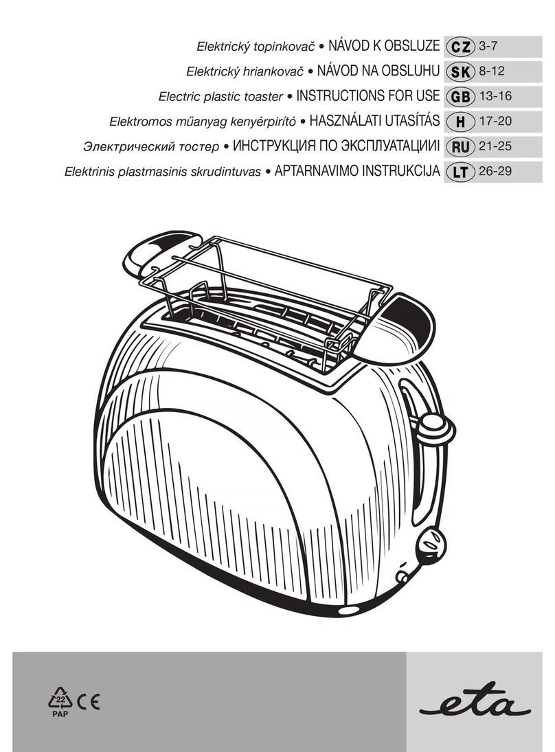 eta 2158 Instructions for use