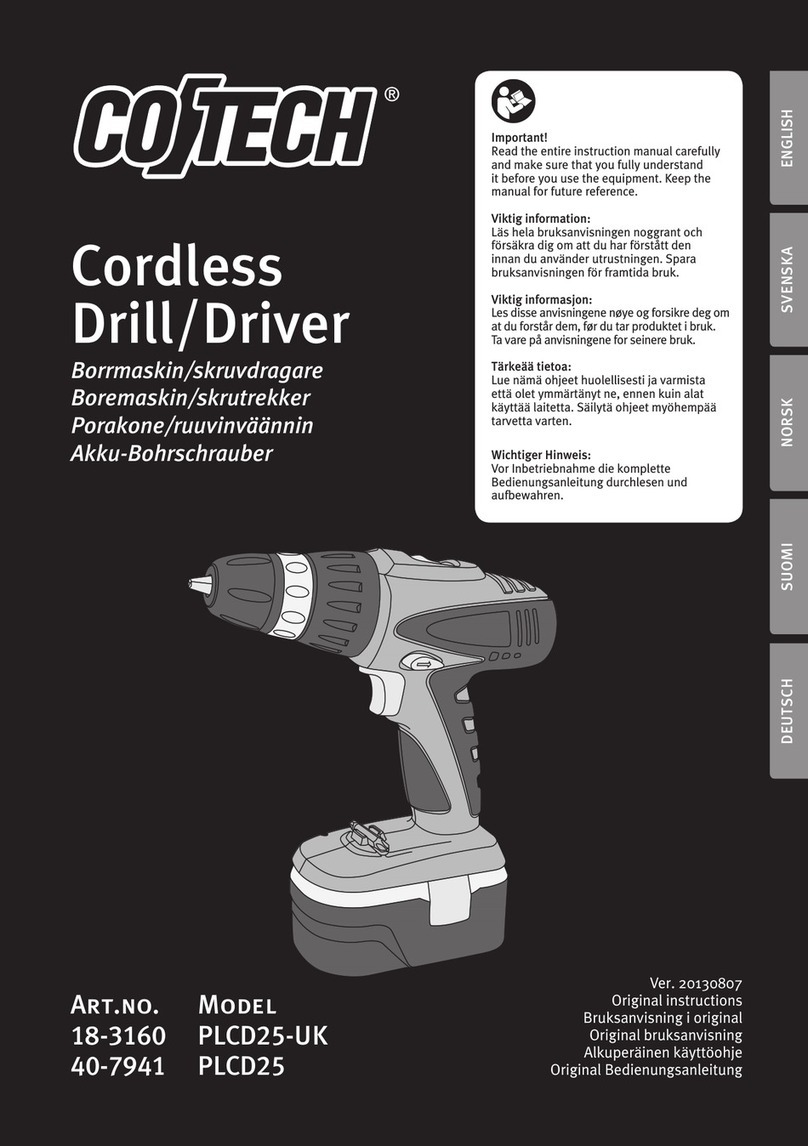 CO/Tech PLCD25 instruction manual