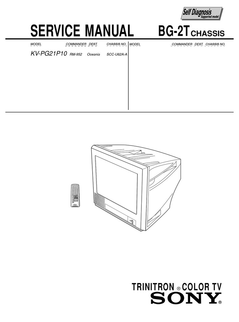 Sony TRINITRON KV-PG21P10 User manual