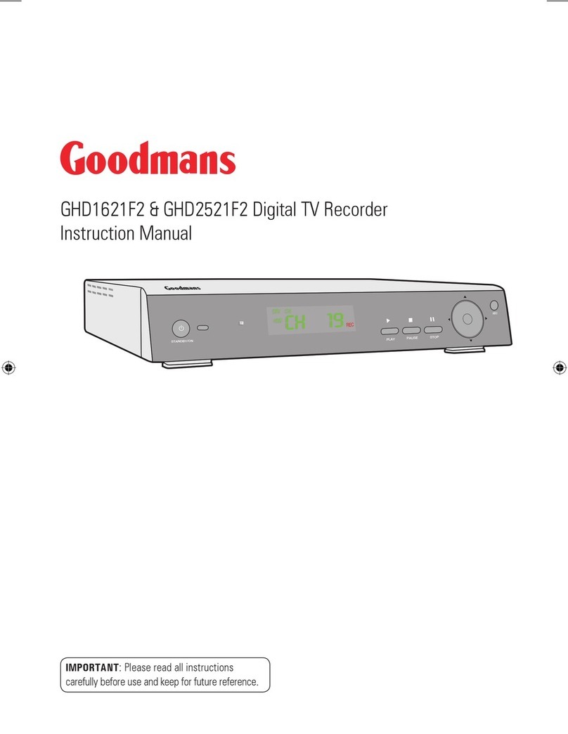 Goodmans GHD1621F2 User manual