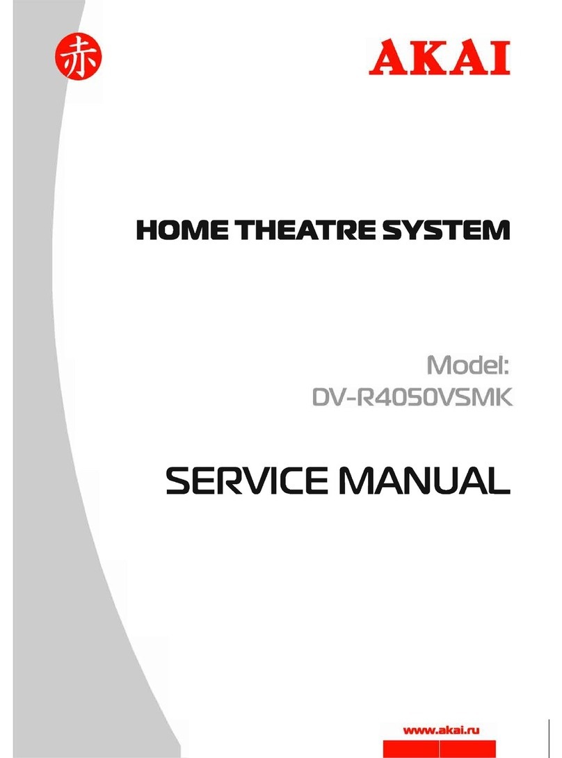 Akai DV-R4050-VSMK Service manual