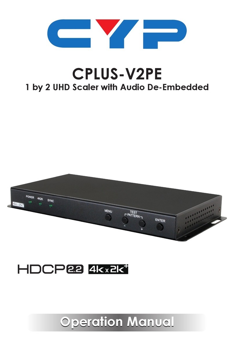 CYP CPLUS-V2PE Operation manual