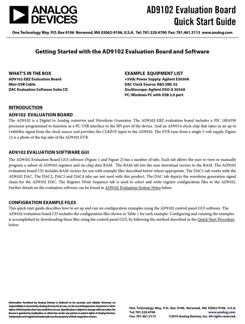 Analog Devices AD9102 User manual