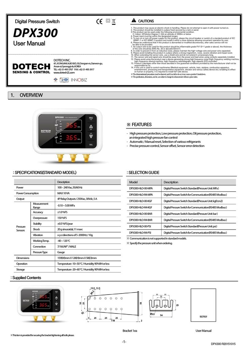DOTECH DPX300 User manual