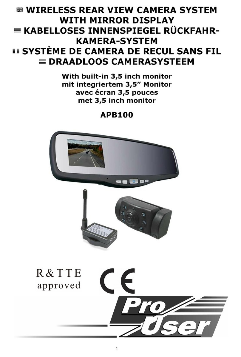 pro user APB100 User manual