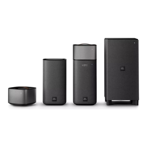 Philips Fidelio E6 User manual