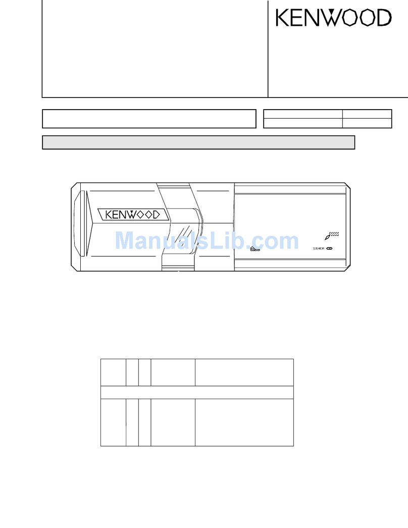 Kenwood KDC-CPS89 User manual Kenwood KDC-CPS89 User manual
