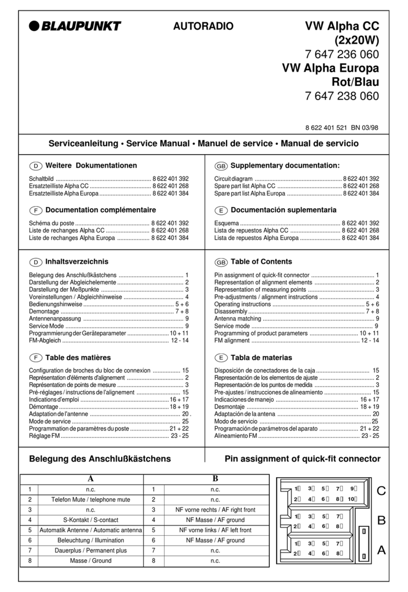 Blaupunkt 7 647 236 060 Service manual