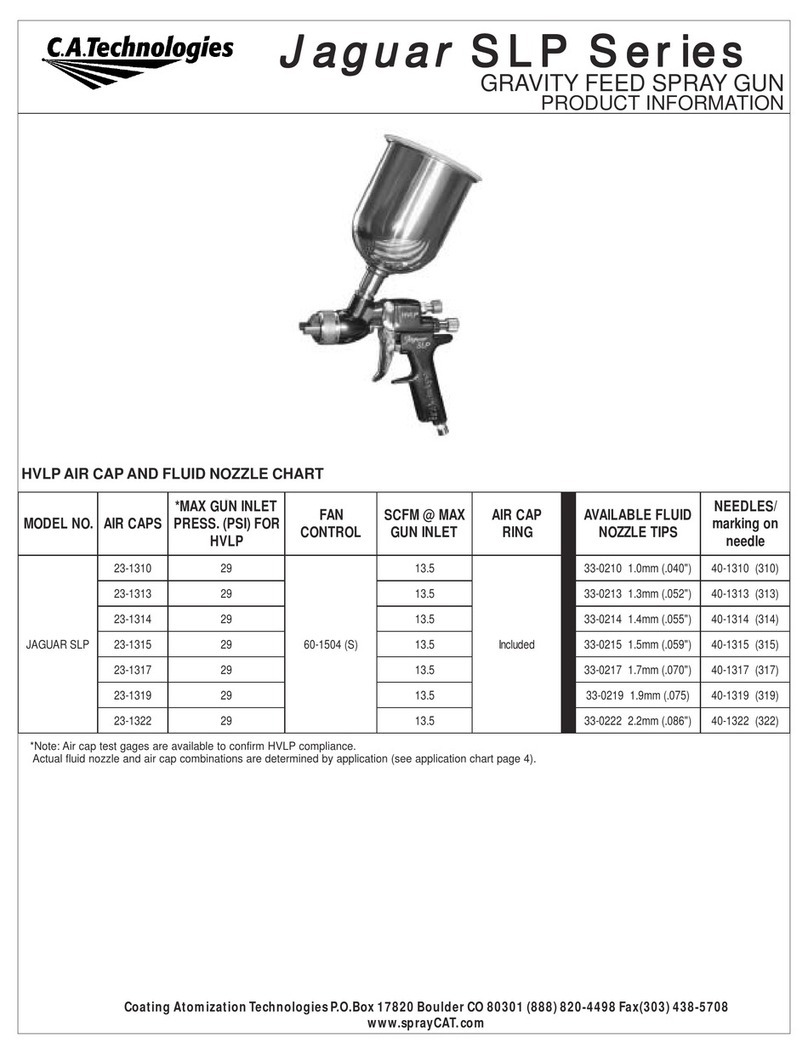 C.A.T. jaguar slp series Product information