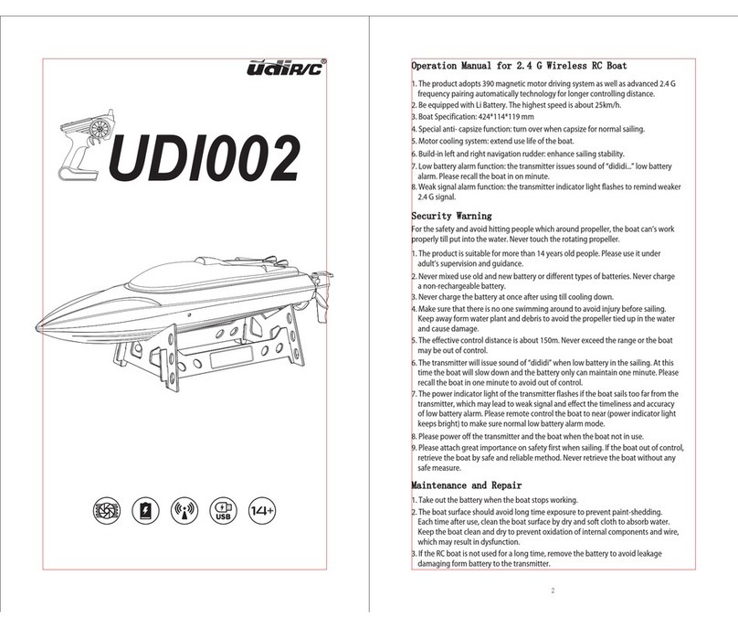 UDI RC UDI002 Operation manual
