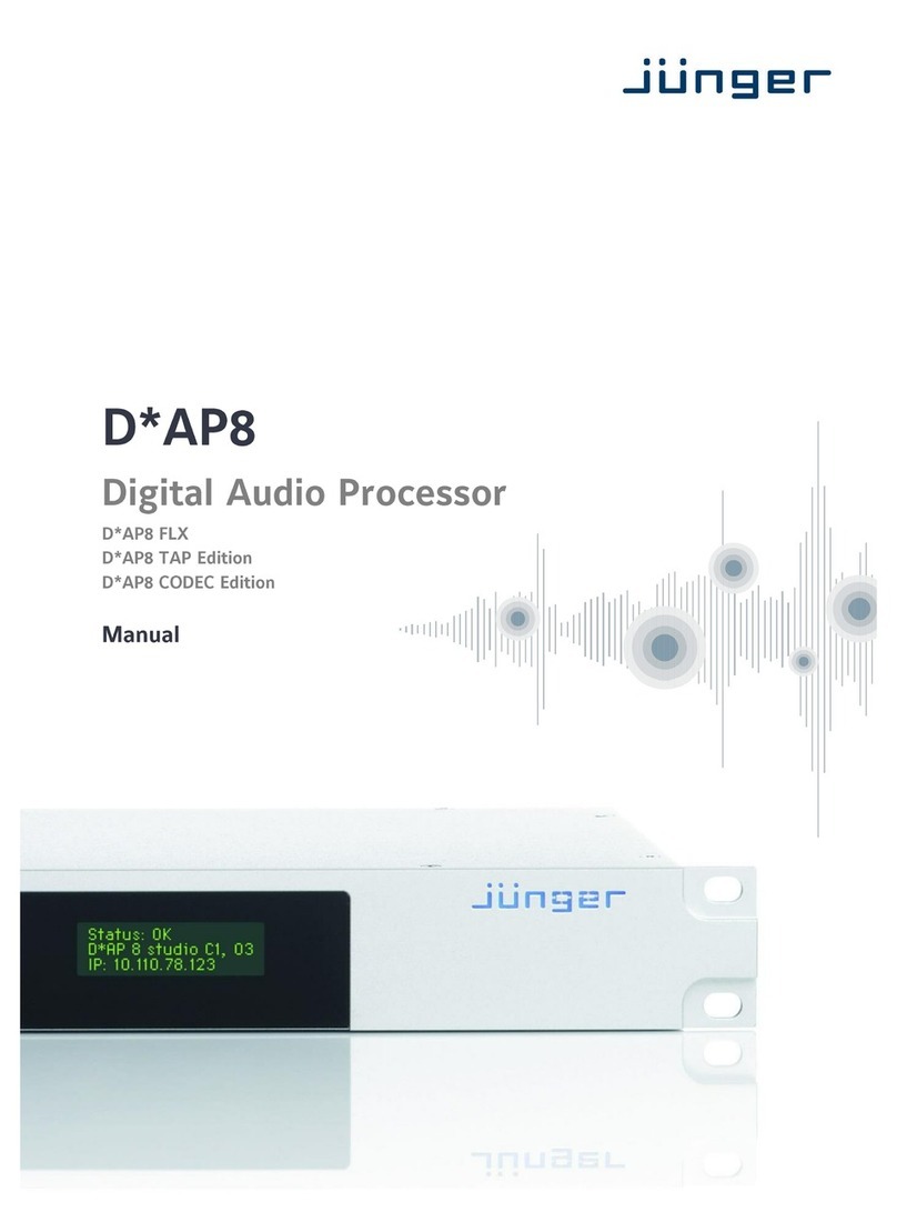 junger D*AP8 FLX User manual