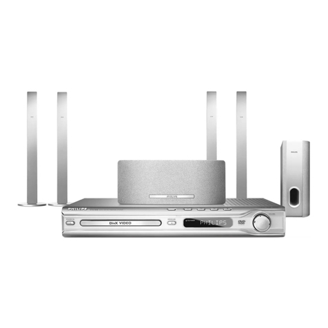 Philips HTS 3610 User manual