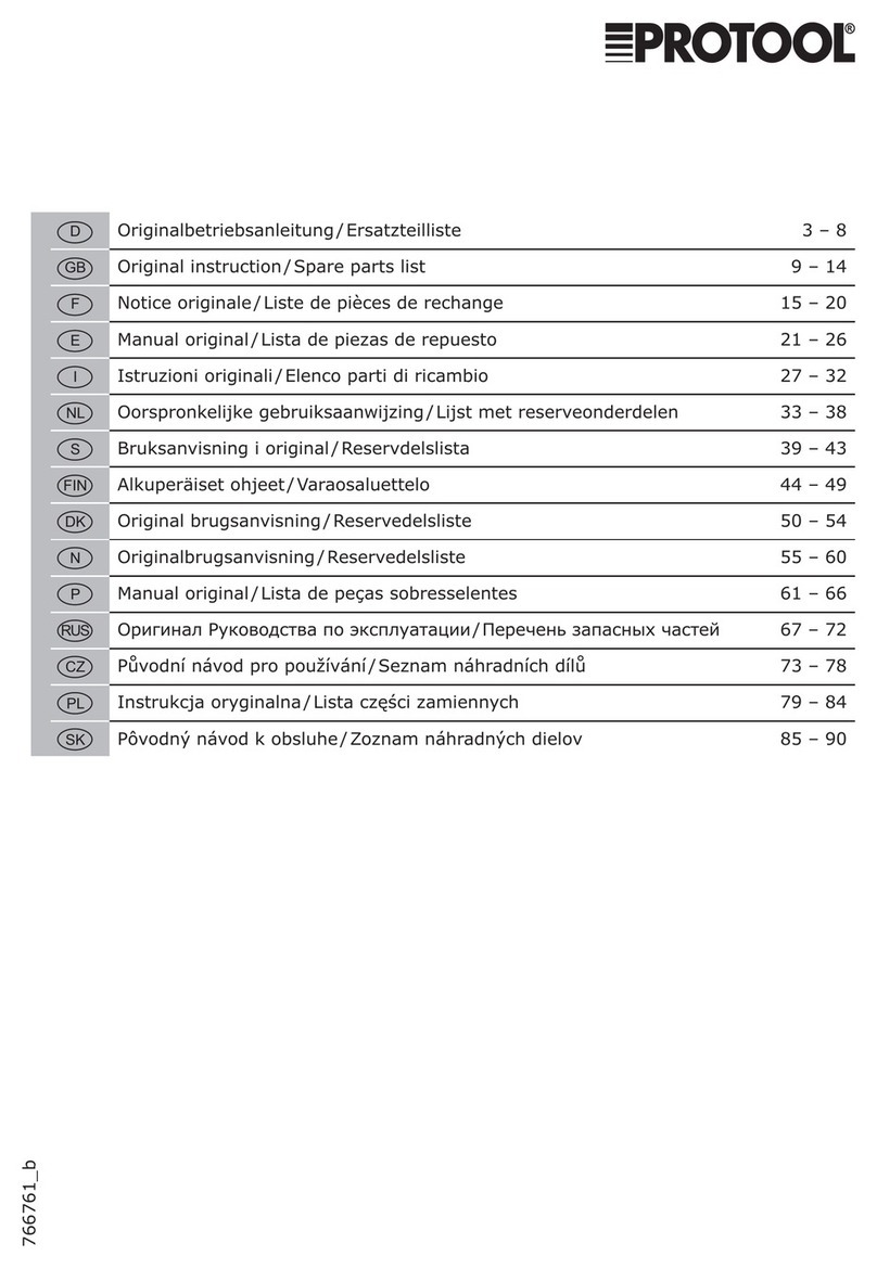 Protool WCP-32 Guide