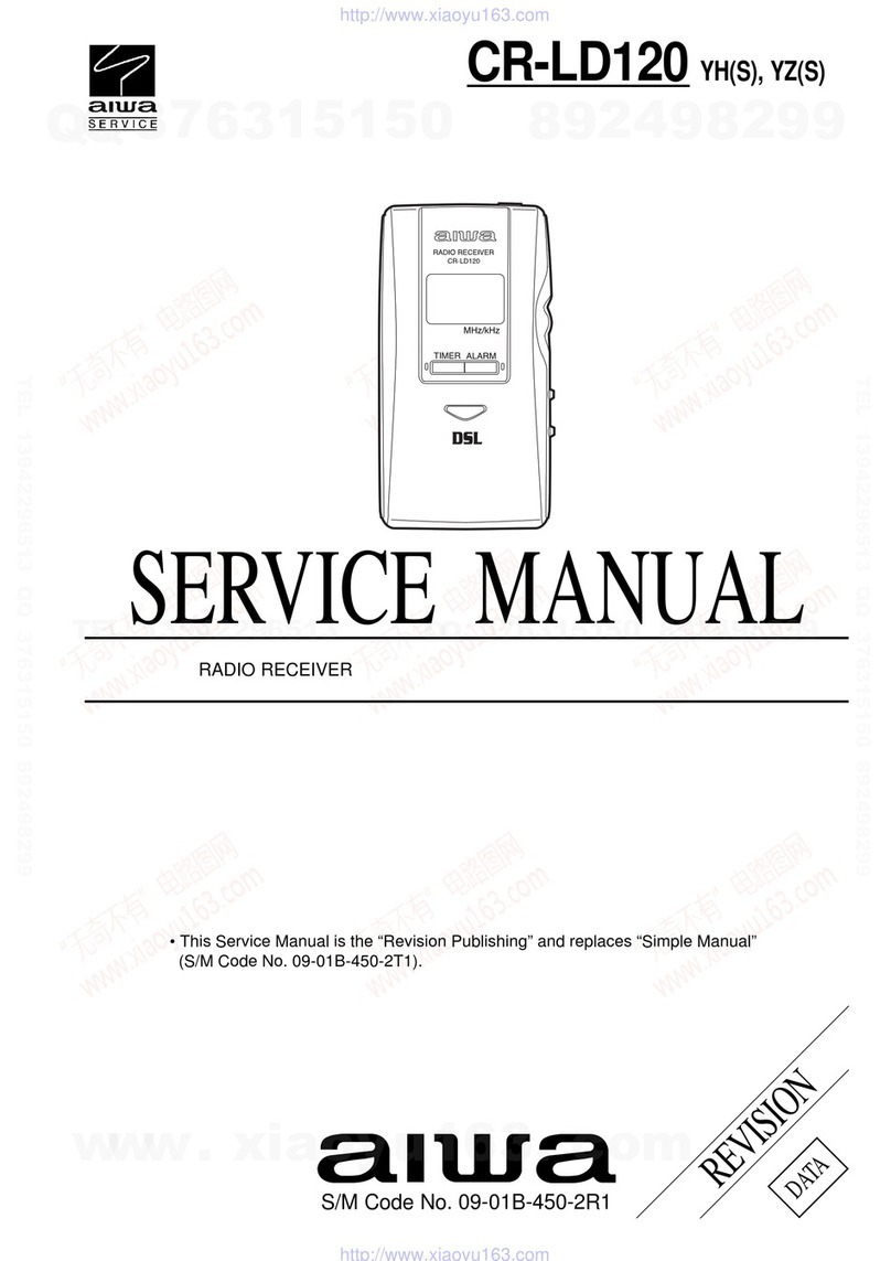 Aiwa CR-LD120 User manual