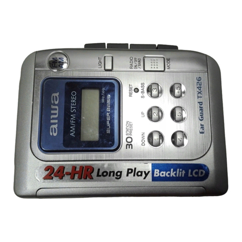 Aiwa HS-TX426 User manual