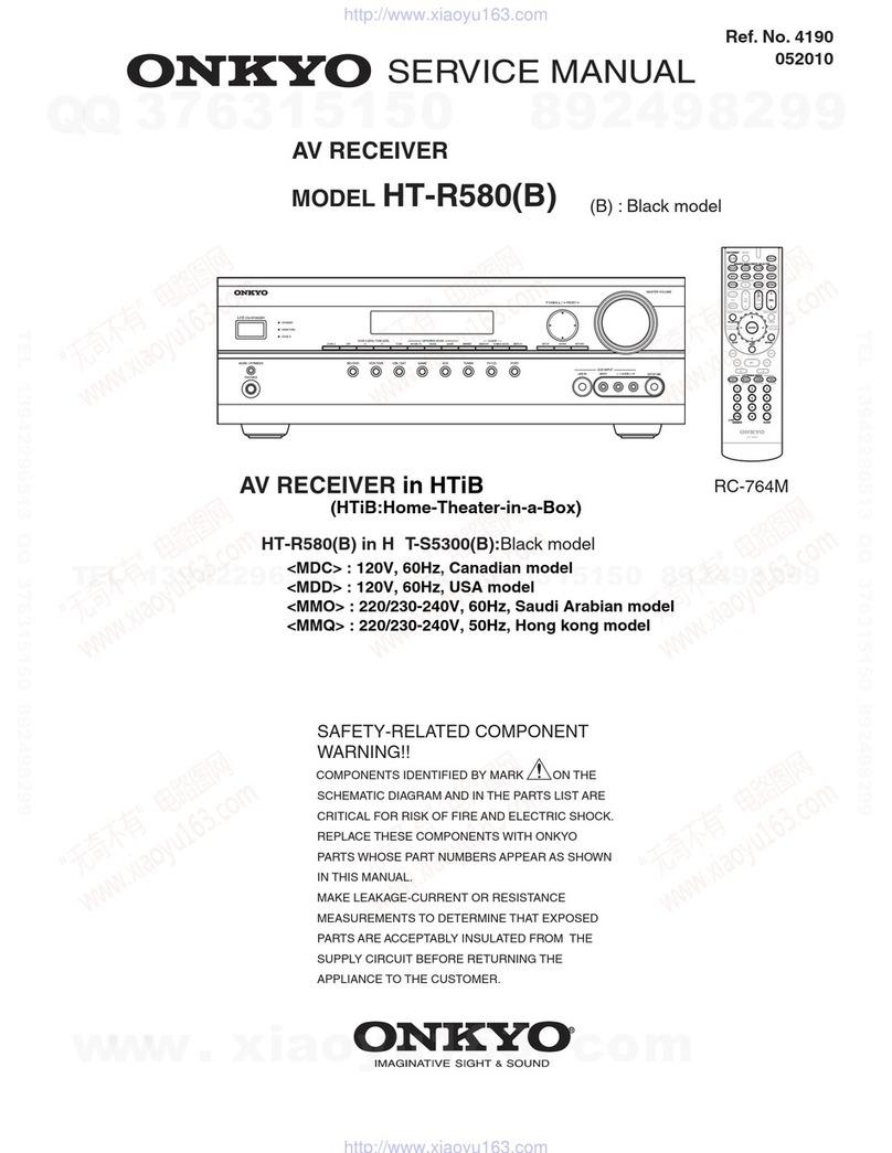 Onkyo HT-R580(B) Service manual