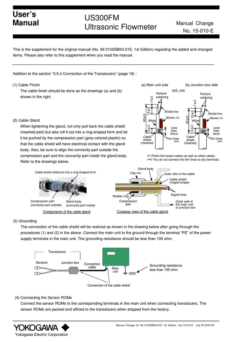 YOKOGAWA US300FM user manual