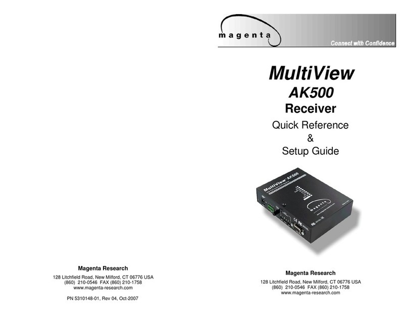 Magenta Research MultiView AK500 Quick reference & setup guide