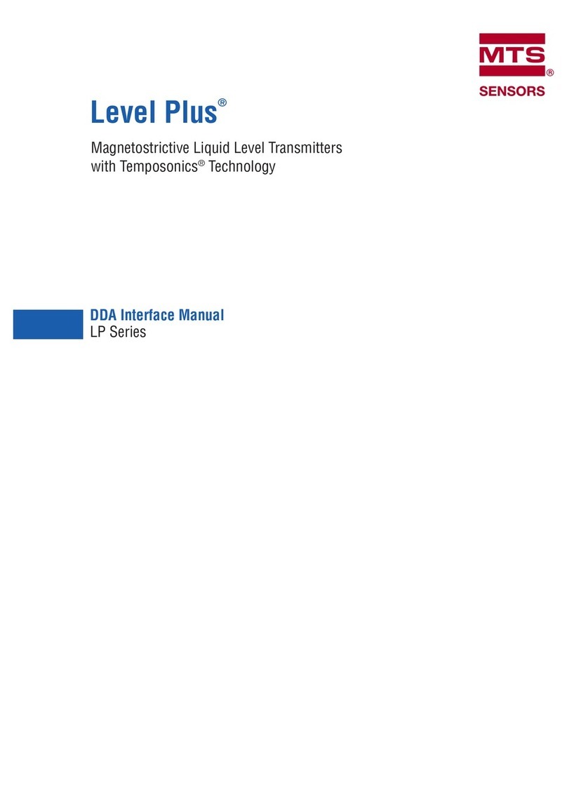 MTS Sensors Level Plus Interface manual