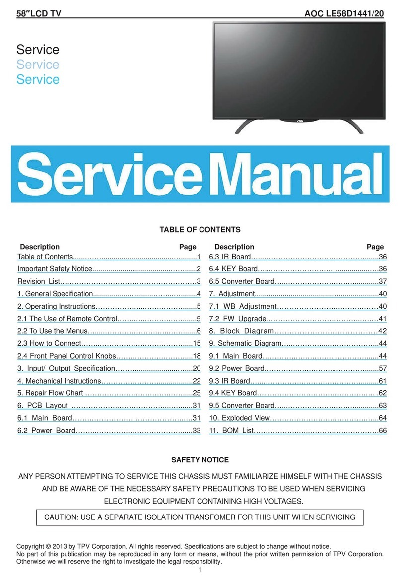 AOC LE58D1441/20 User manual