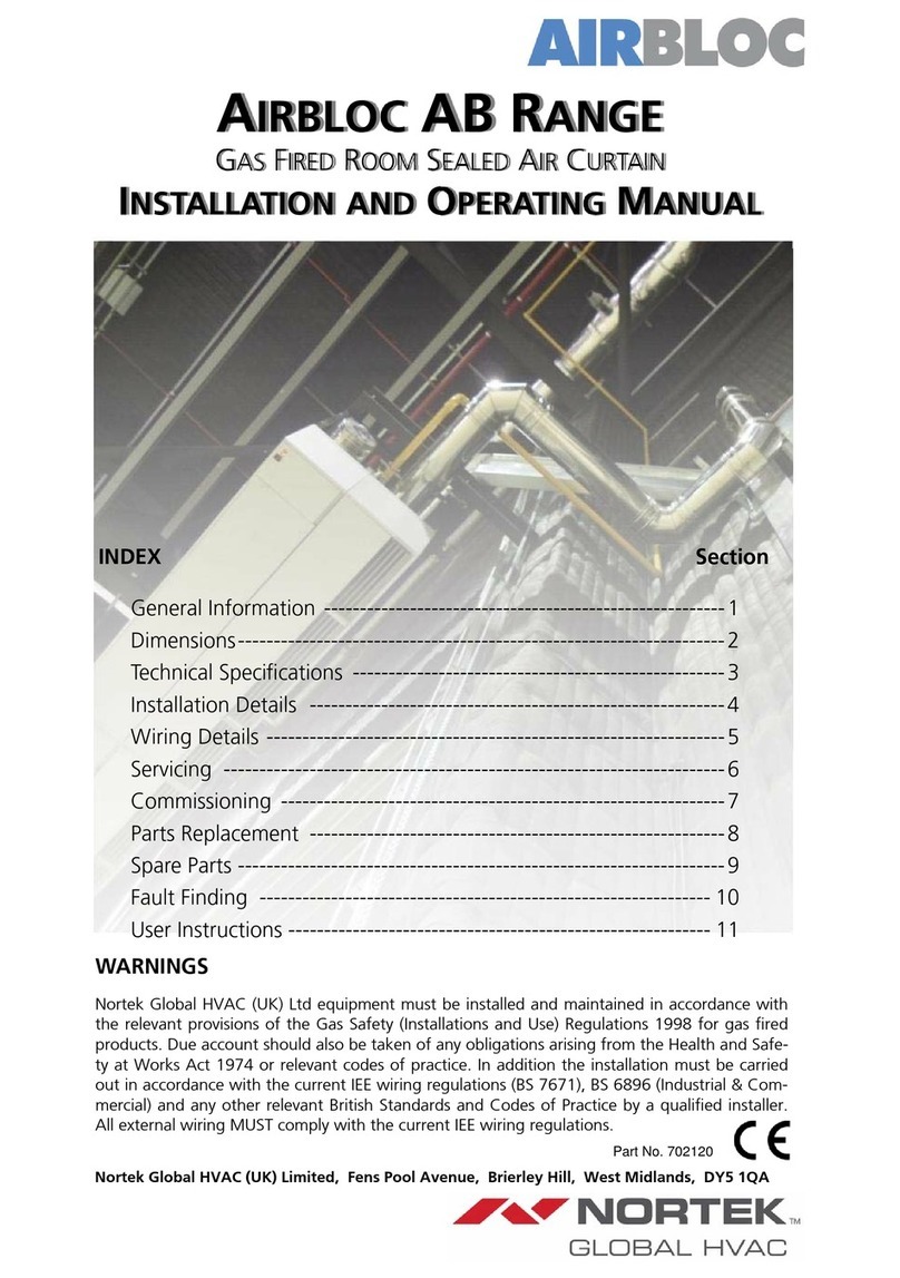Nortek AB 225 User manual
