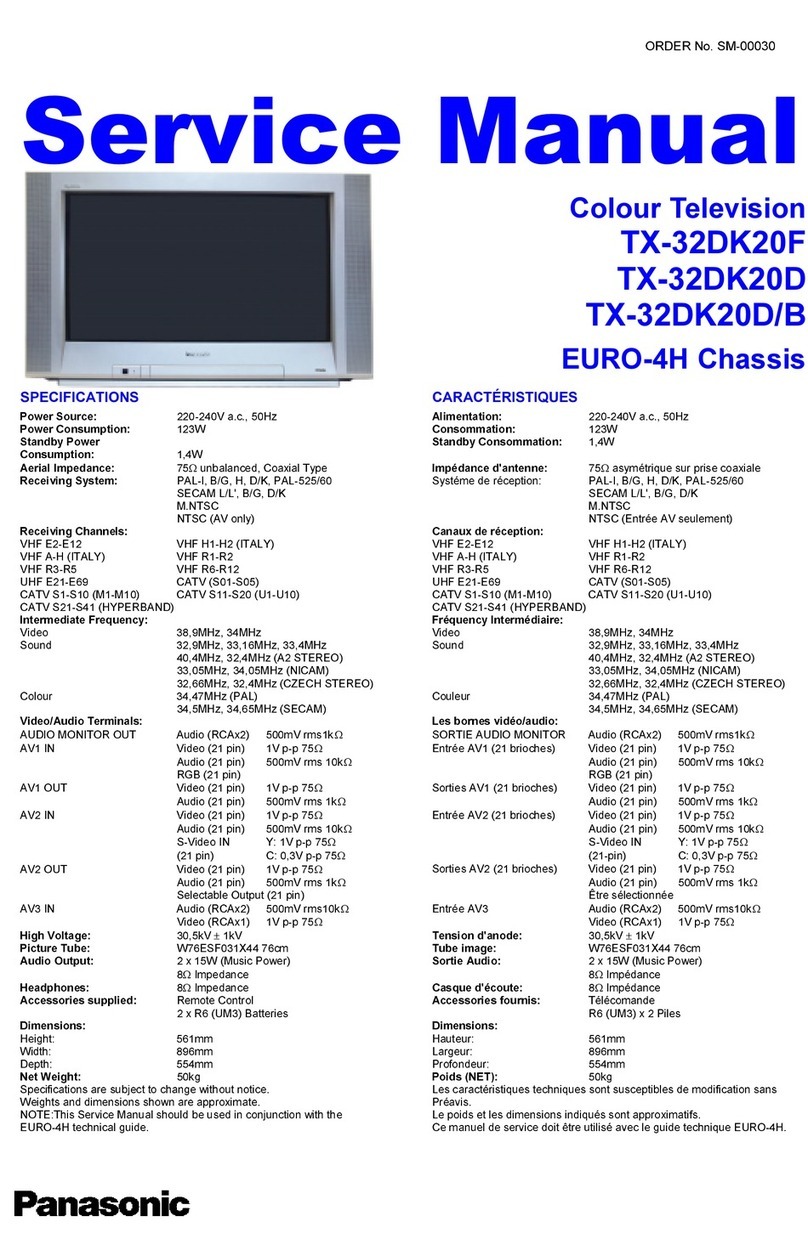 Panasonic TX-32DK20F Service manual