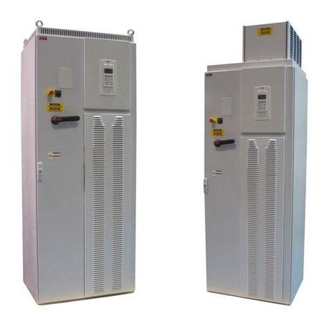 ABB ACS 800 Series User manual