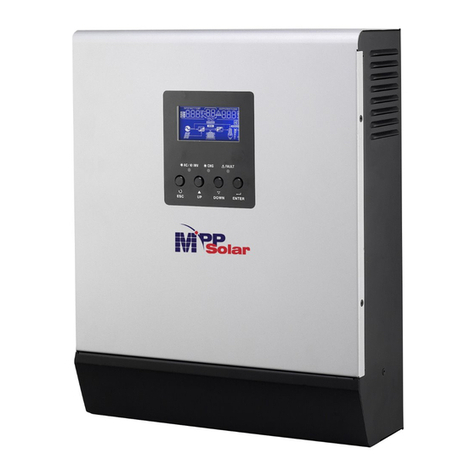 MPP Solar PIP-HS Series User manual