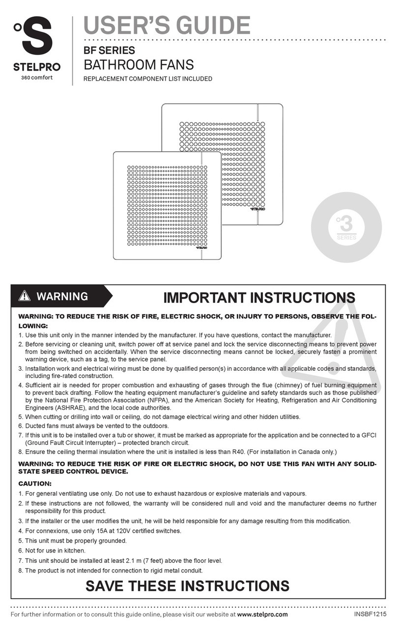 Stelpro BF SERIES user guide