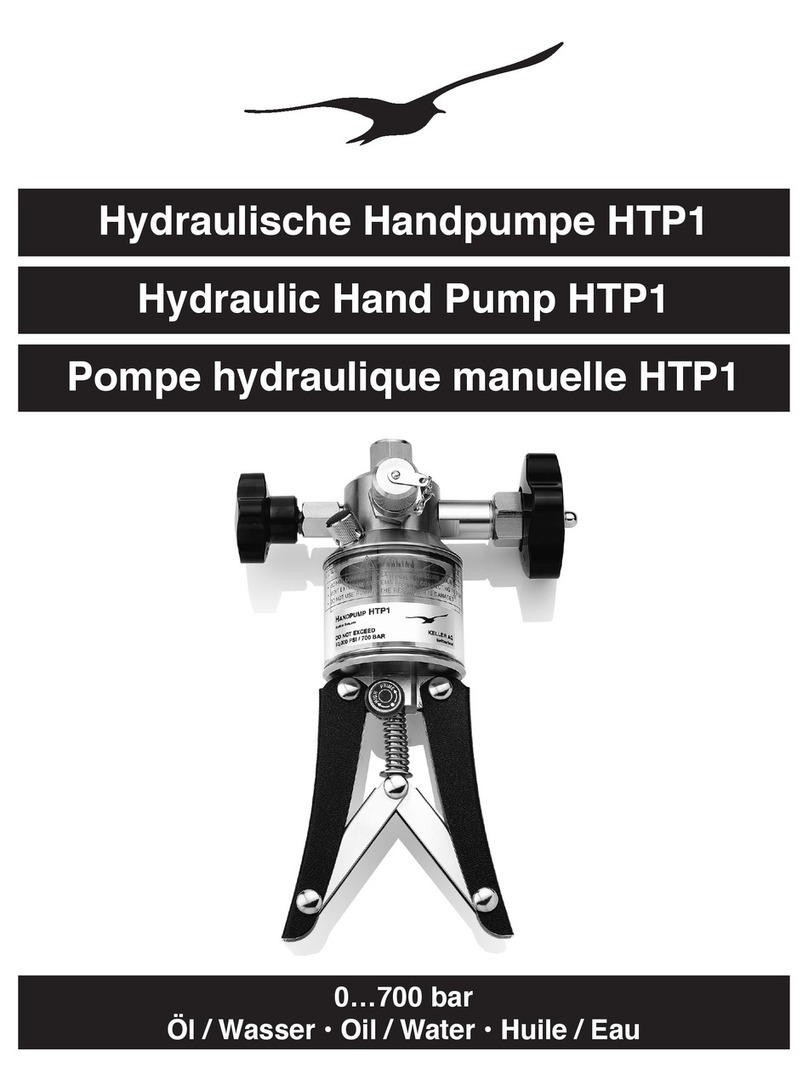 Keller-druck HTP1 user manual