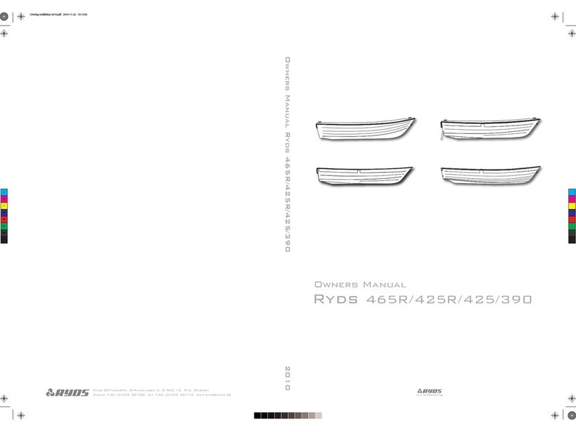 RYDS 465R User manual