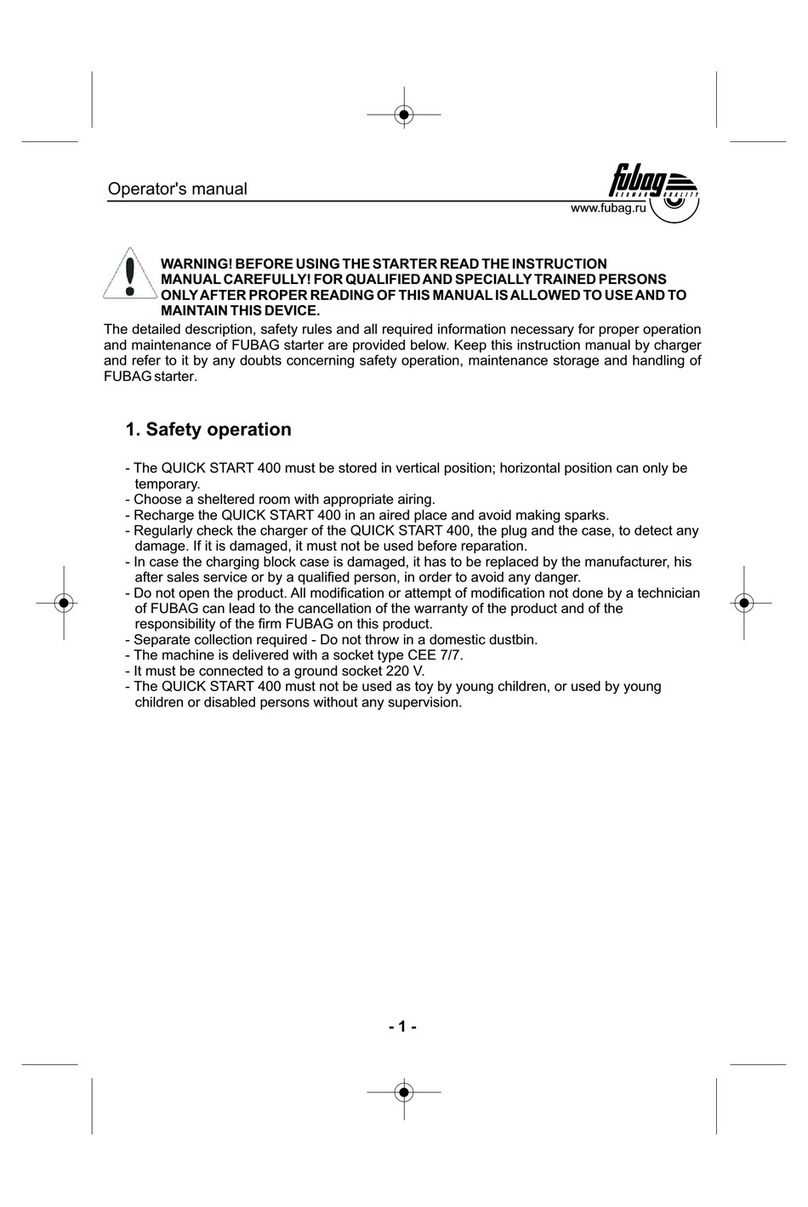 Fubag QUICK START 400 Operator's manual