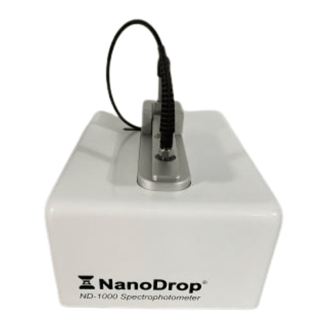 NanoDrop ND-1000 user manual