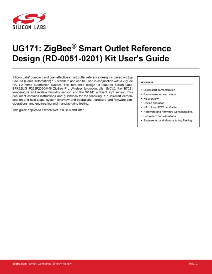 Silicon Laboratories ZigBee user guide Silicon Laboratories ZigBee user guide