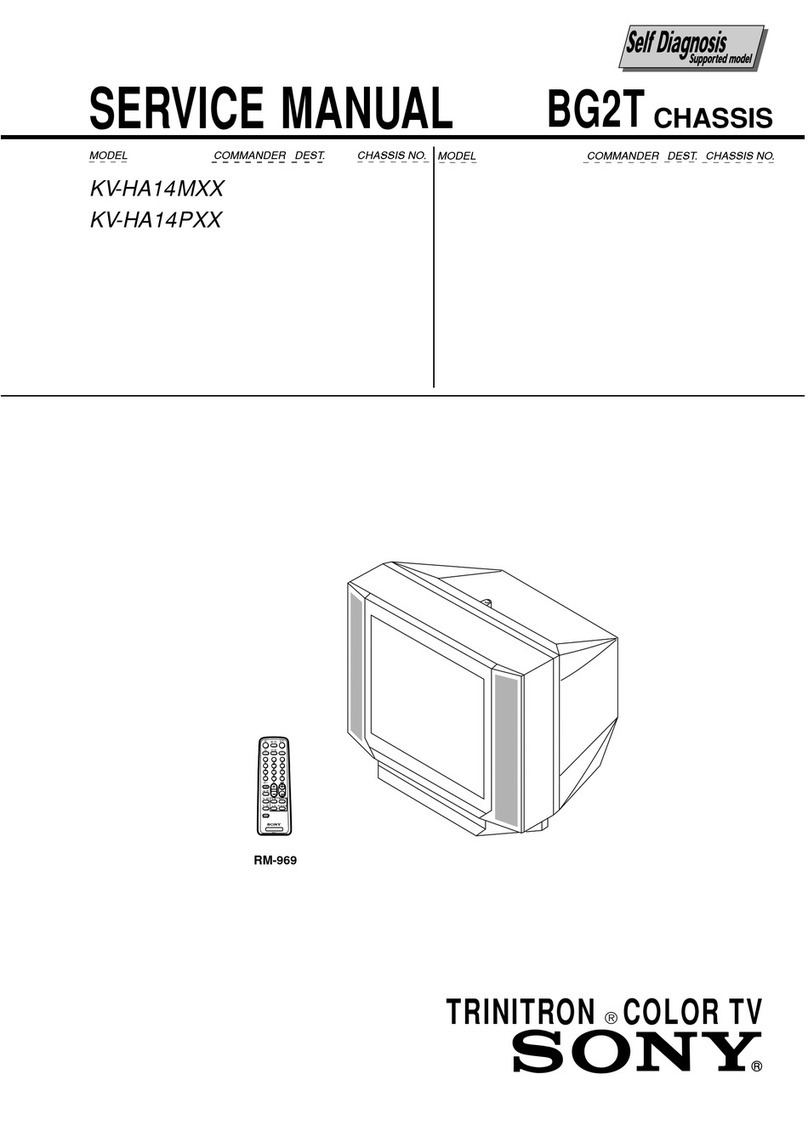 Sony KV-HA14MXX User manual